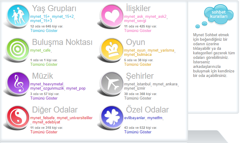 mynet sohbet